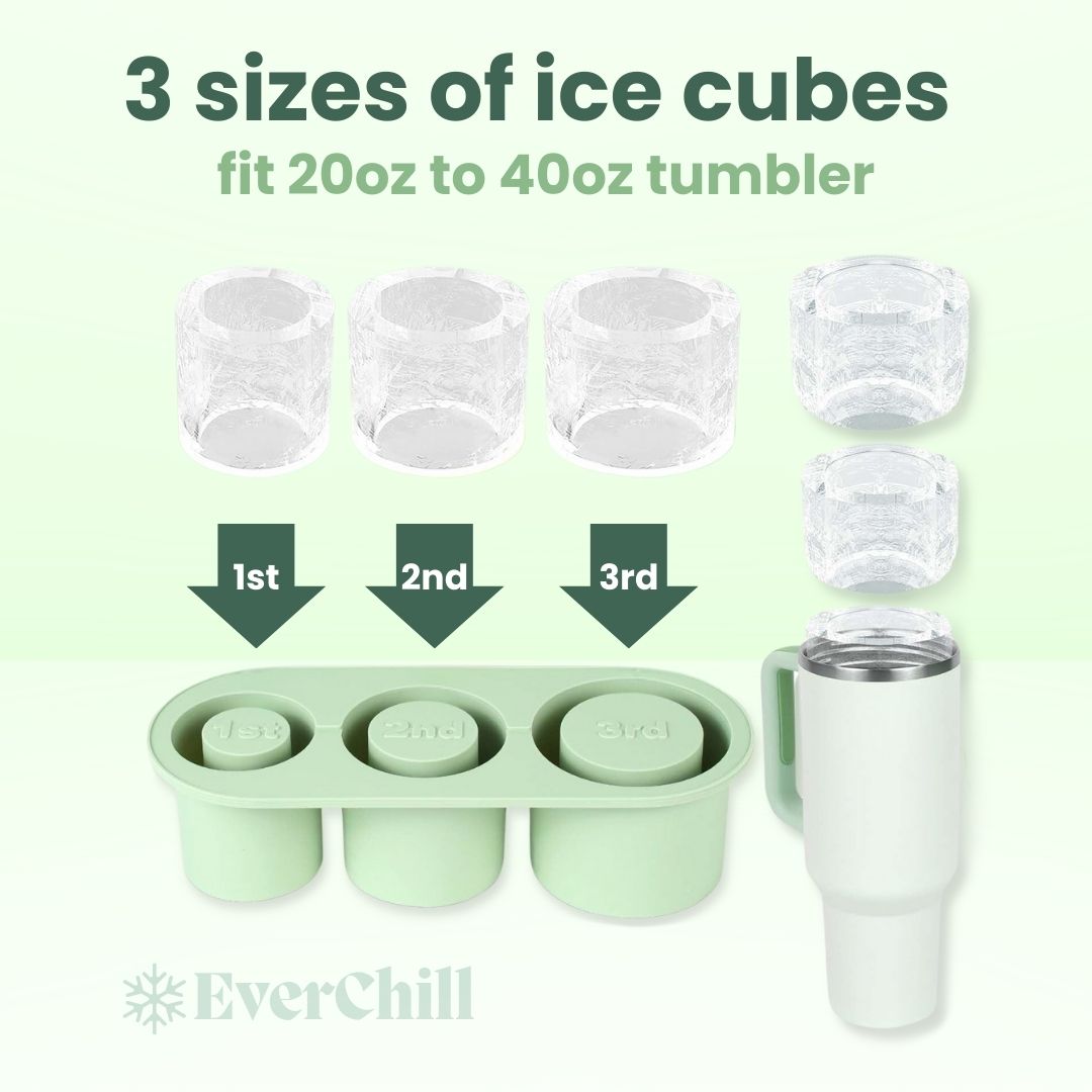 Tumbler Ice Mold