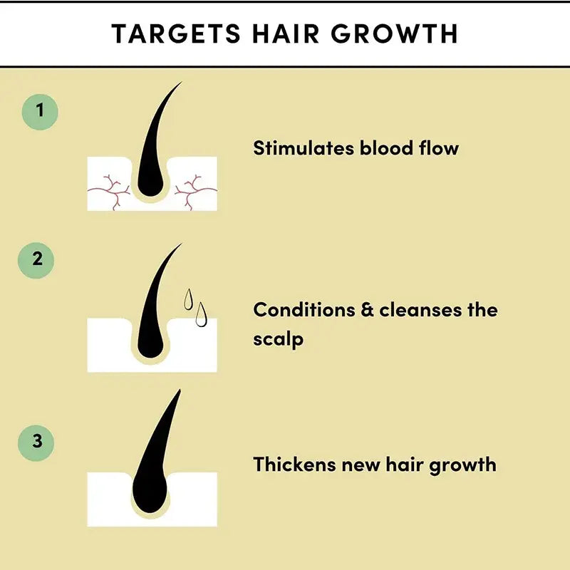 Hair Growth Essential Oil