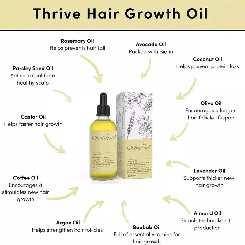 Hair Growth Essential Oil